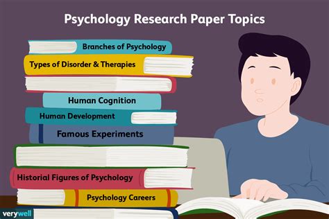8 Psychology Basics You Need to Know .